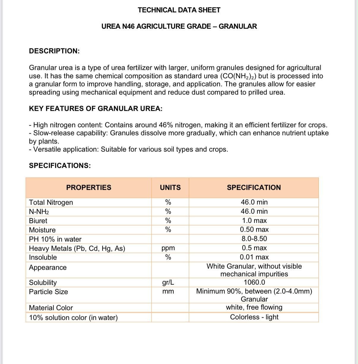 UREA 46