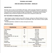 UREA 46